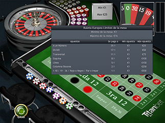 limites de ruleta europea de Titanbet Casino