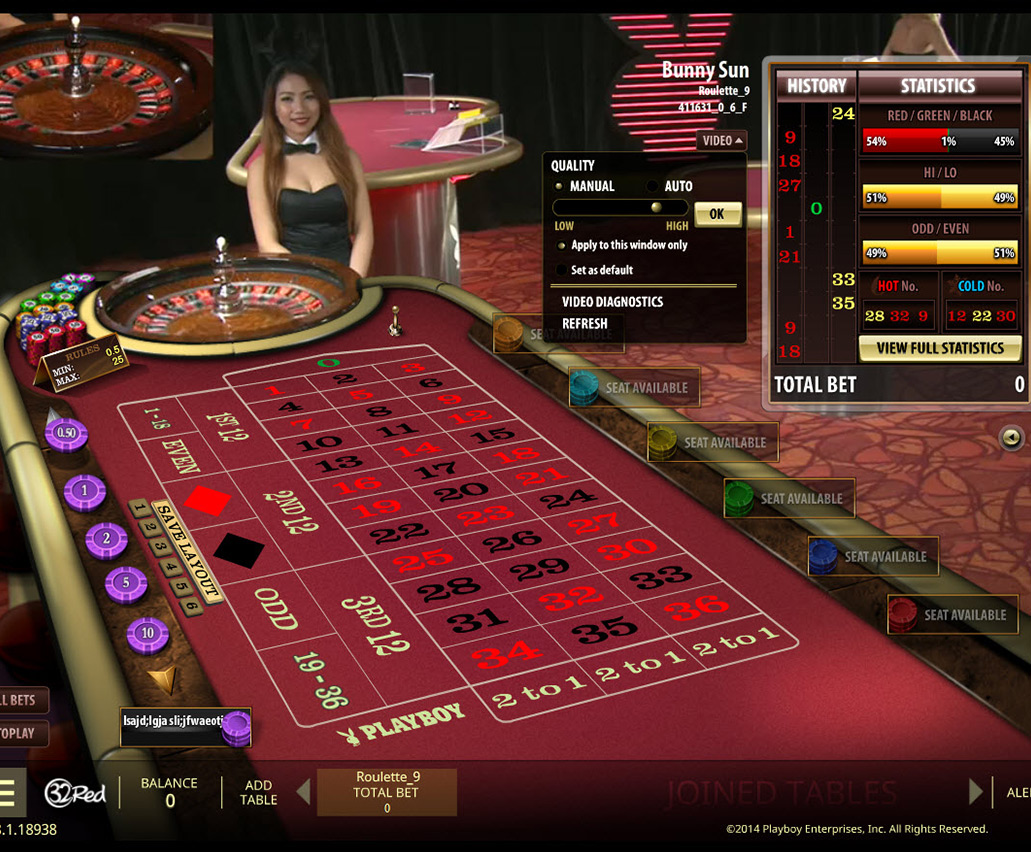 sitios de casino para jugar a la ruleta francesa Pregunta: ¿Importa el tamaño?