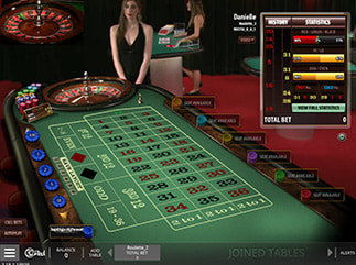 ruleta en vivo de microgaming